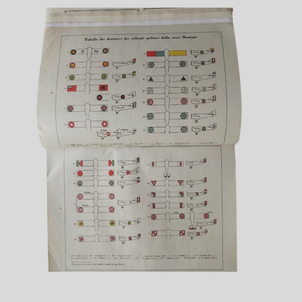 L'Ala d'Italia. Aeronautica. Gennaio 1928. www.colonneselibri.it
